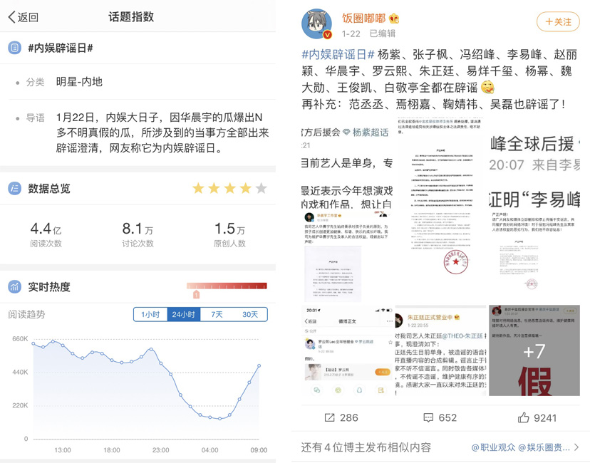 品牌輿情監測